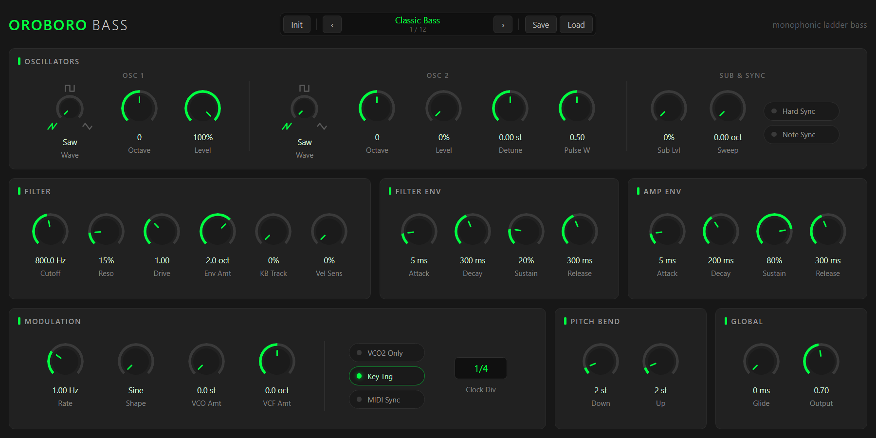 The Oroboro Bass interface